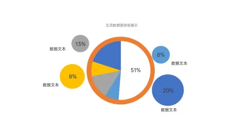 五项数据圆饼图展示饼状图PPT模板