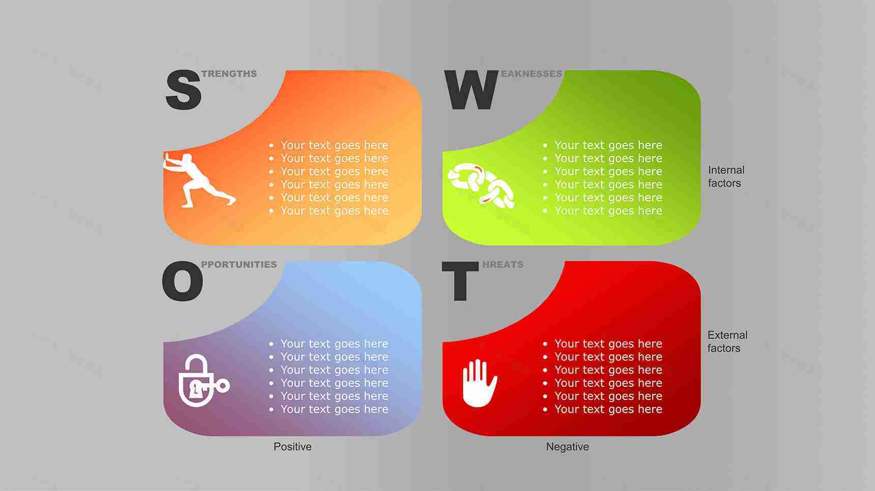 简约方块并列企业SWOT分析PPT图表模板-1