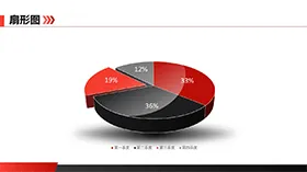 立体四季度比例饼图PPT模板