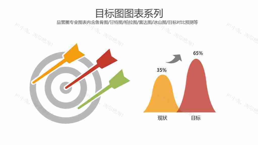 蓝色简洁目标设定对比与冰山图图表合集PPT图表模板-5