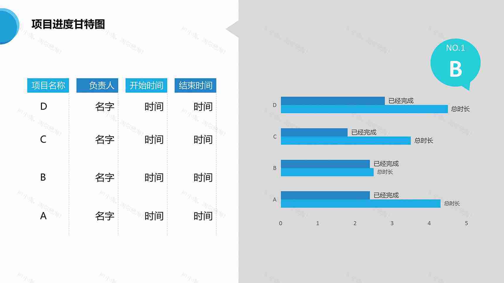 清新淡雅甘特图商业图表-2