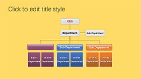 三层树状结构组织架构图PPT图表
