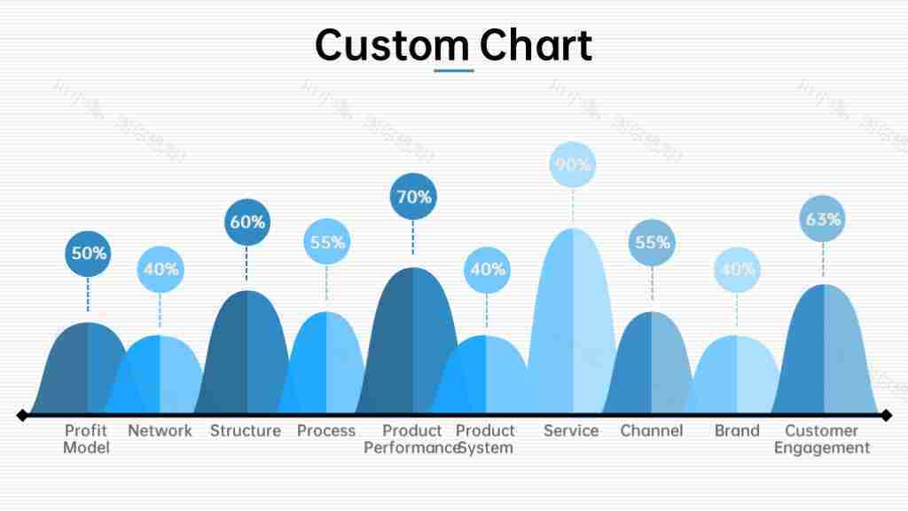蓝色简约企业数据分析统计图表合集PPT图表模板-42