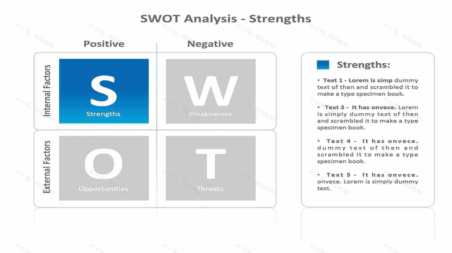 SWOT详细文字说明PPT模板-1