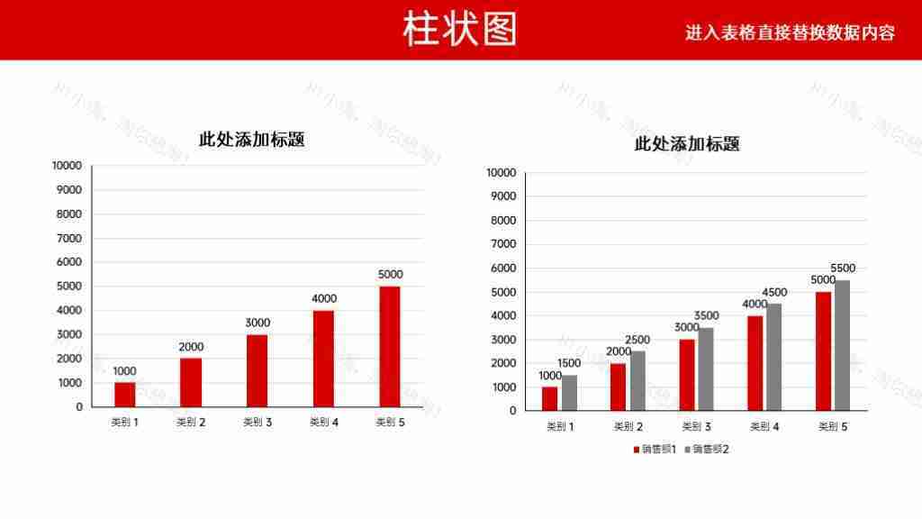 红色可编辑数据分析图表合集PPT图表模板-31