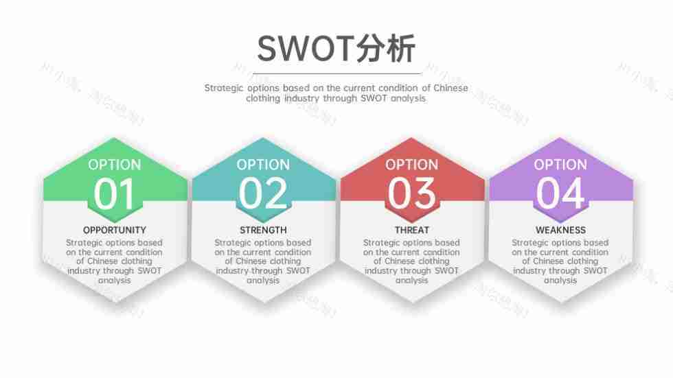 多彩商务企业战略SWOT分析图PPT图表模板-1