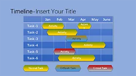 大方实用PPT表格图表模板