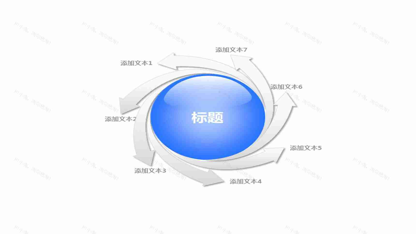 旋转箭头扩散关系PPT模板-1