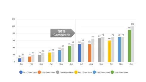 一年12月份数据涨幅柱状图PPT图表