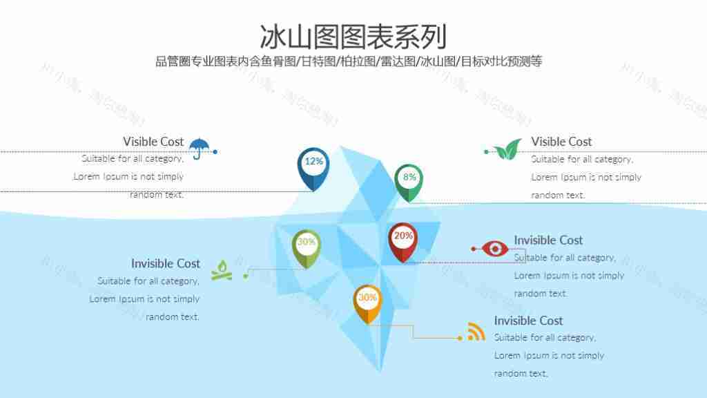 蓝色简洁目标设定对比与冰山图图表合集PPT图表模板-9