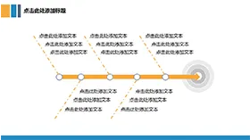 简约商务鱼骨图PPT商业图表