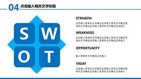 SWOT优劣机威详细介绍说明PPT图表模板