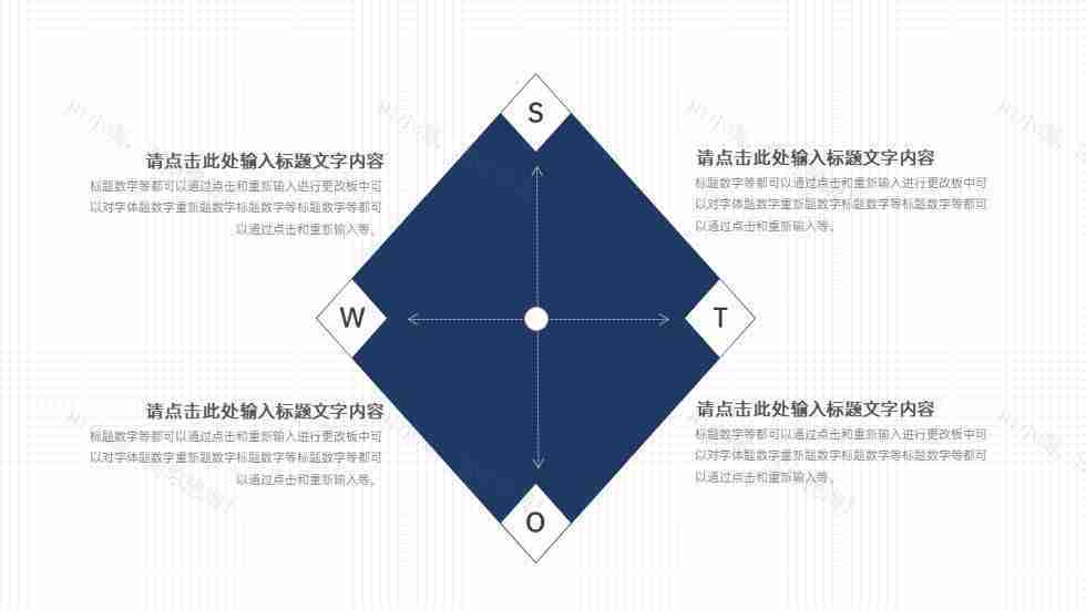 简约风SWOT分析图优势劣势机会威胁PPT图表模板-3