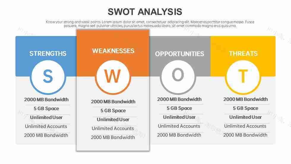商务优质企业SWOT分析图PPT图表模板-43