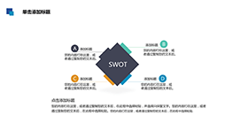 简洁SWOT数据分析PPT图表模板