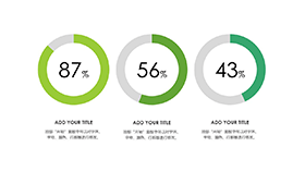 简约清新饼图数据图表