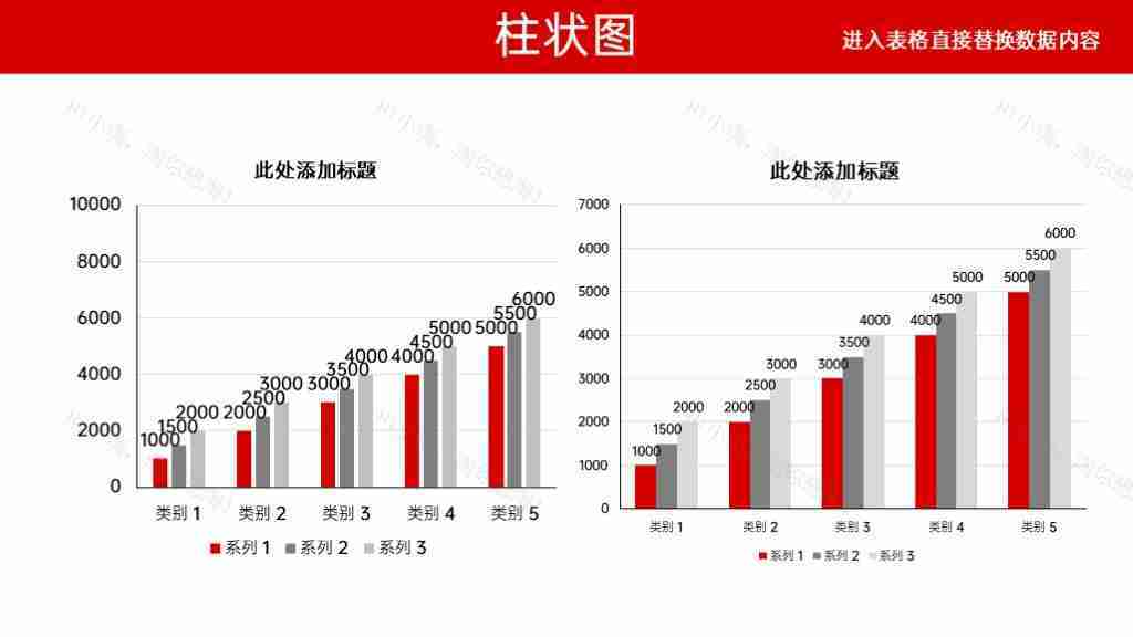 红色可编辑数据分析图表合集PPT图表模板-8