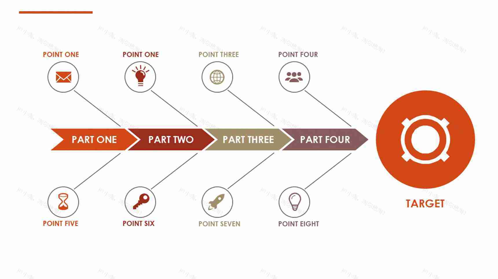 清新简约鱼骨图PPT模板-3