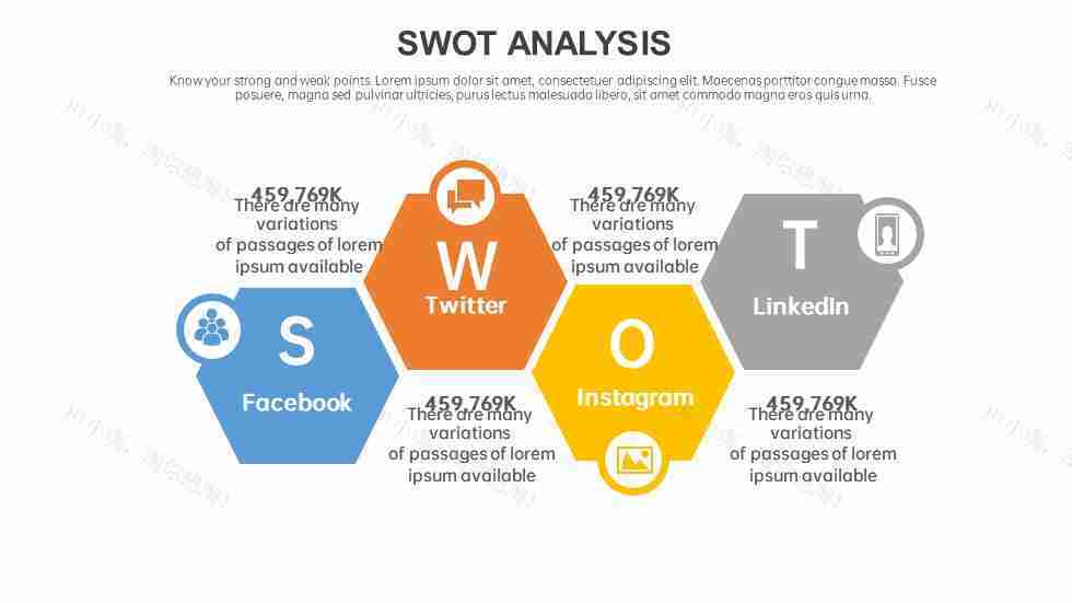 商务优质企业SWOT分析图PPT图表模板-50