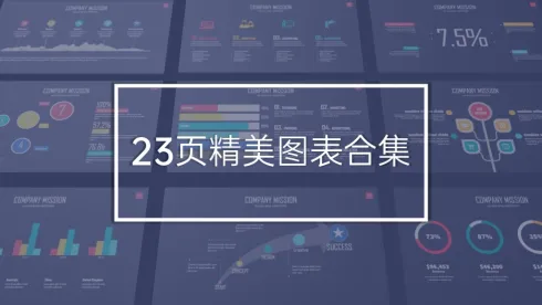 精美扁平化图表合集数据展示商务汇报PPT图表模板