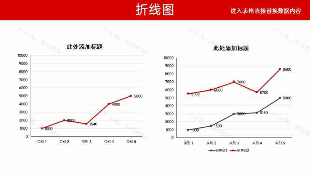 红色可编辑数据分析图表合集PPT图表模板-35