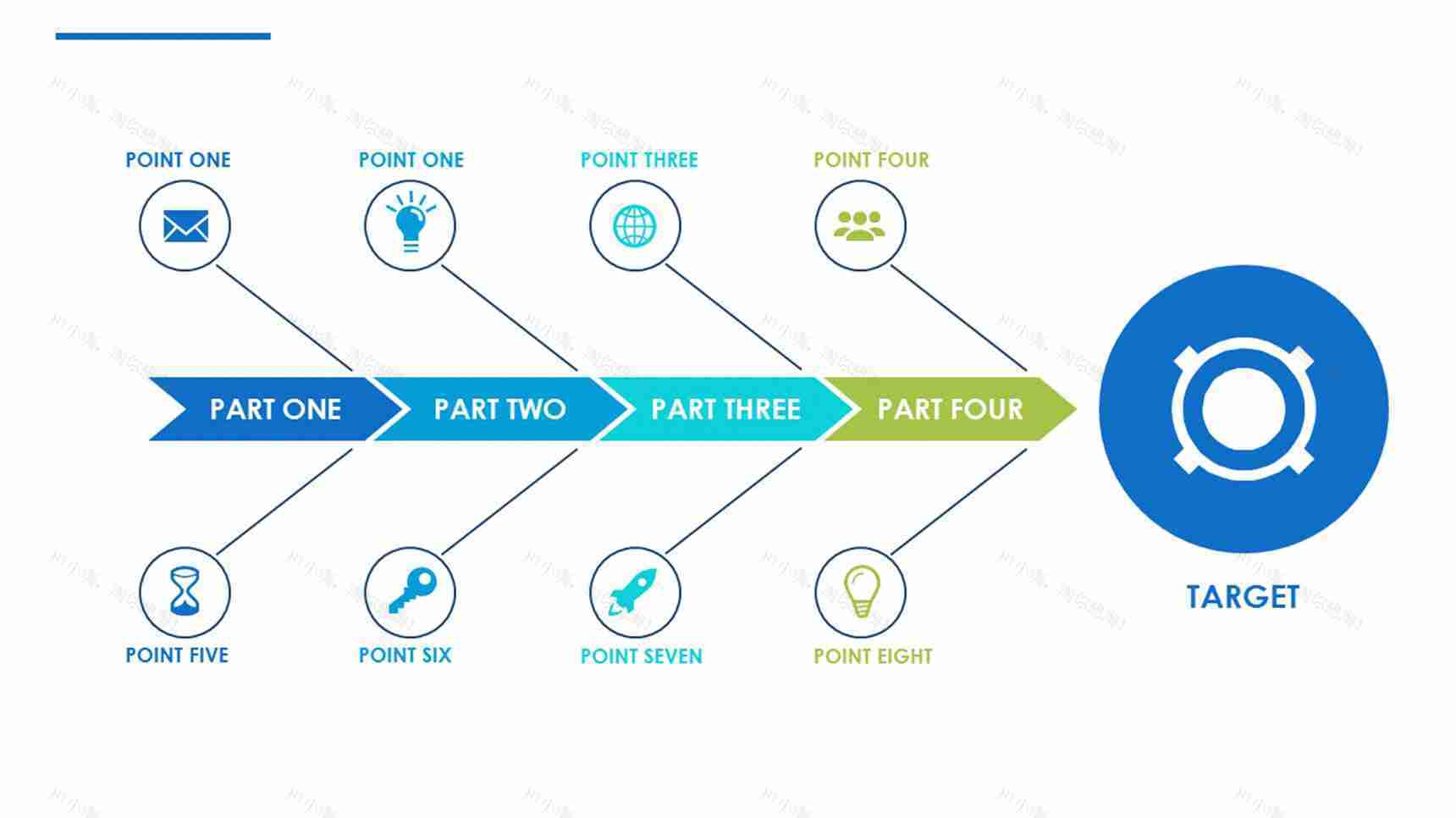 清新简约鱼骨图PPT模板-2