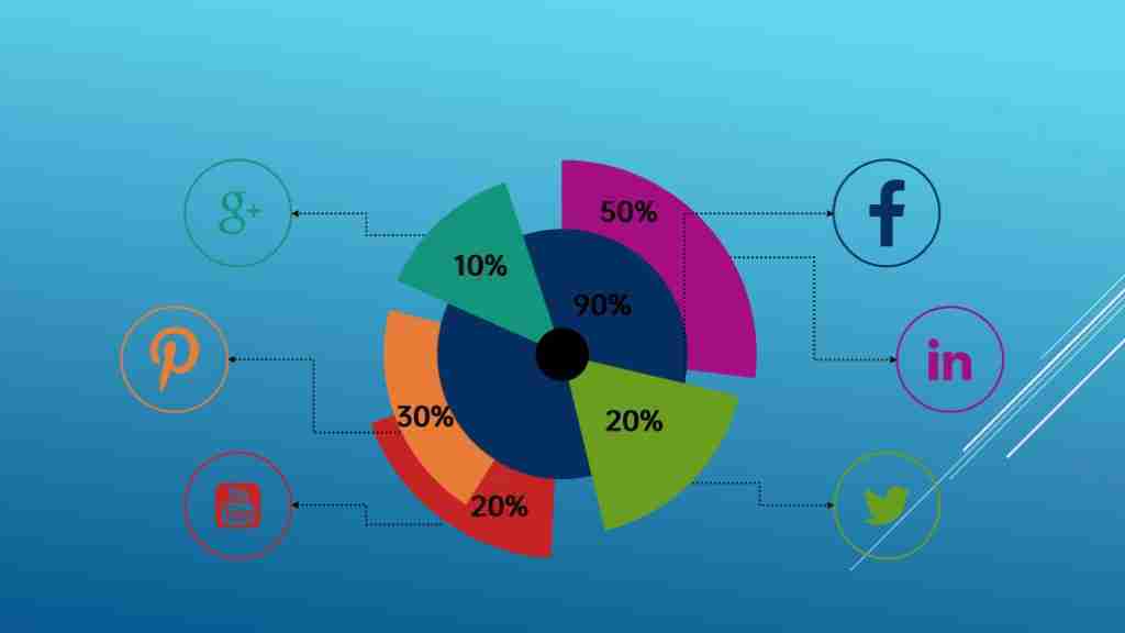 扇形数据对比PPT图表模板-1
