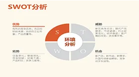 淡雅圆形SWOT分析PPT模板