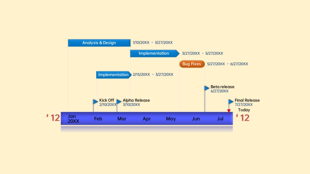 精致实用甘特图PPT图表模板