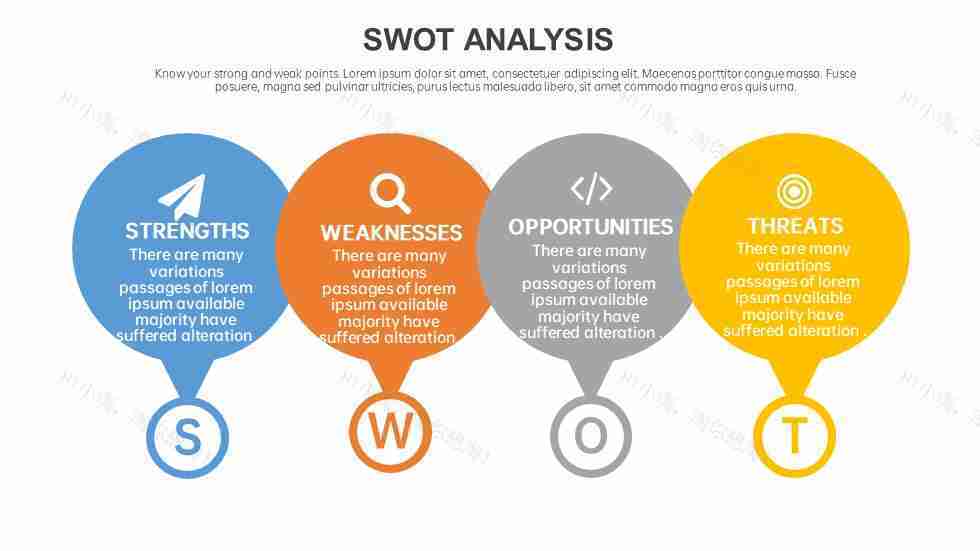 商务优质企业SWOT分析图PPT图表模板-45