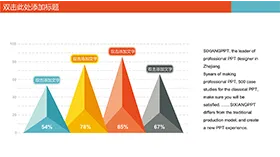 三角形PPT柱状数据分析图