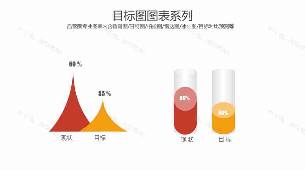 蓝色简洁目标设定对比与冰山图图表合集PPT图表模板-7