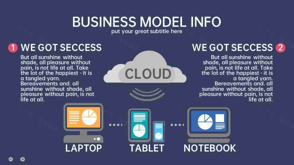 精美扁平化图表合集数据展示商务汇报PPT图表模板-4