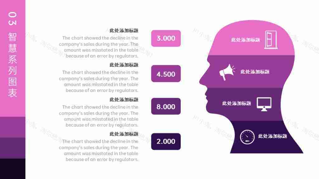 渐变紫时尚智慧系列图表合集数据展示PPT图表模板-4
