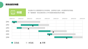 工作项目进度PPT甘特图素材