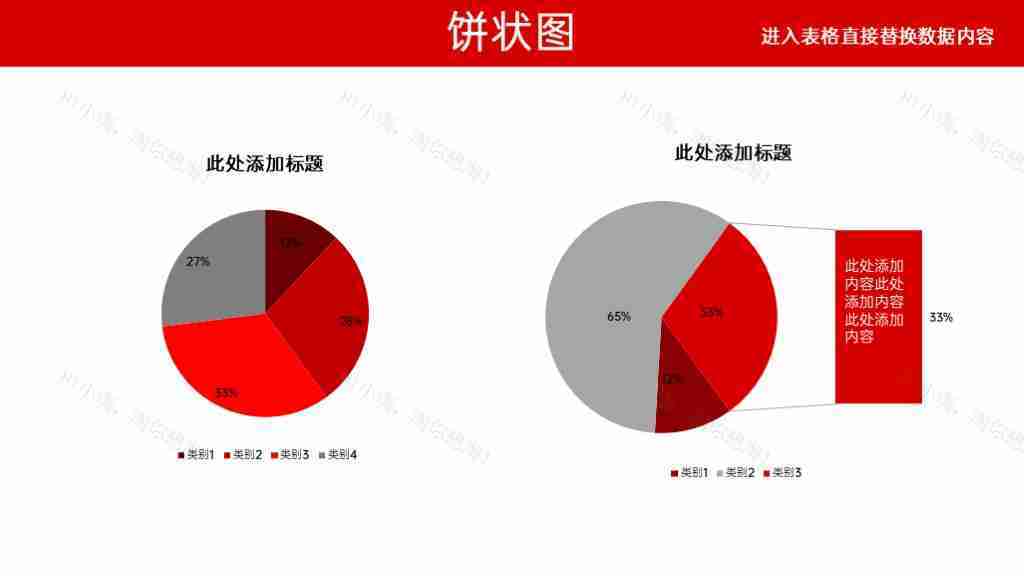 红色可编辑数据分析图表合集PPT图表模板-38