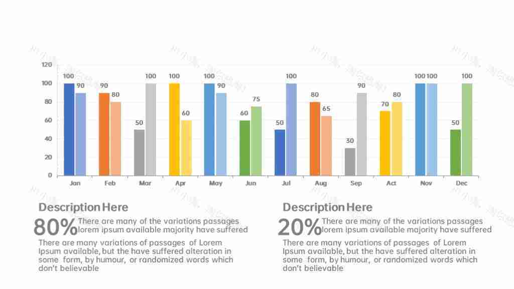 年度任务完成情况柱状图PPT模板-1