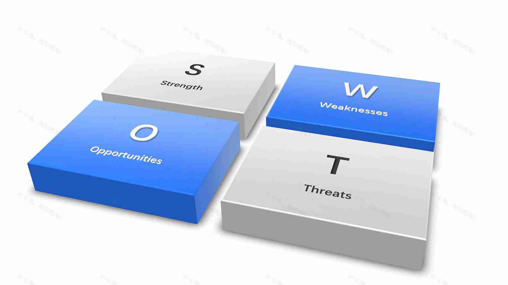 白色简洁SWOT分析PPT图表模板-1