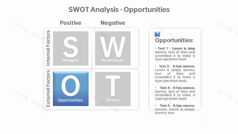 时尚创意项目SWOT分析图PPT图表模板-5