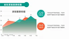渐变效果PPT面积图模板