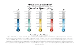 创意温度计形PPT柱形图