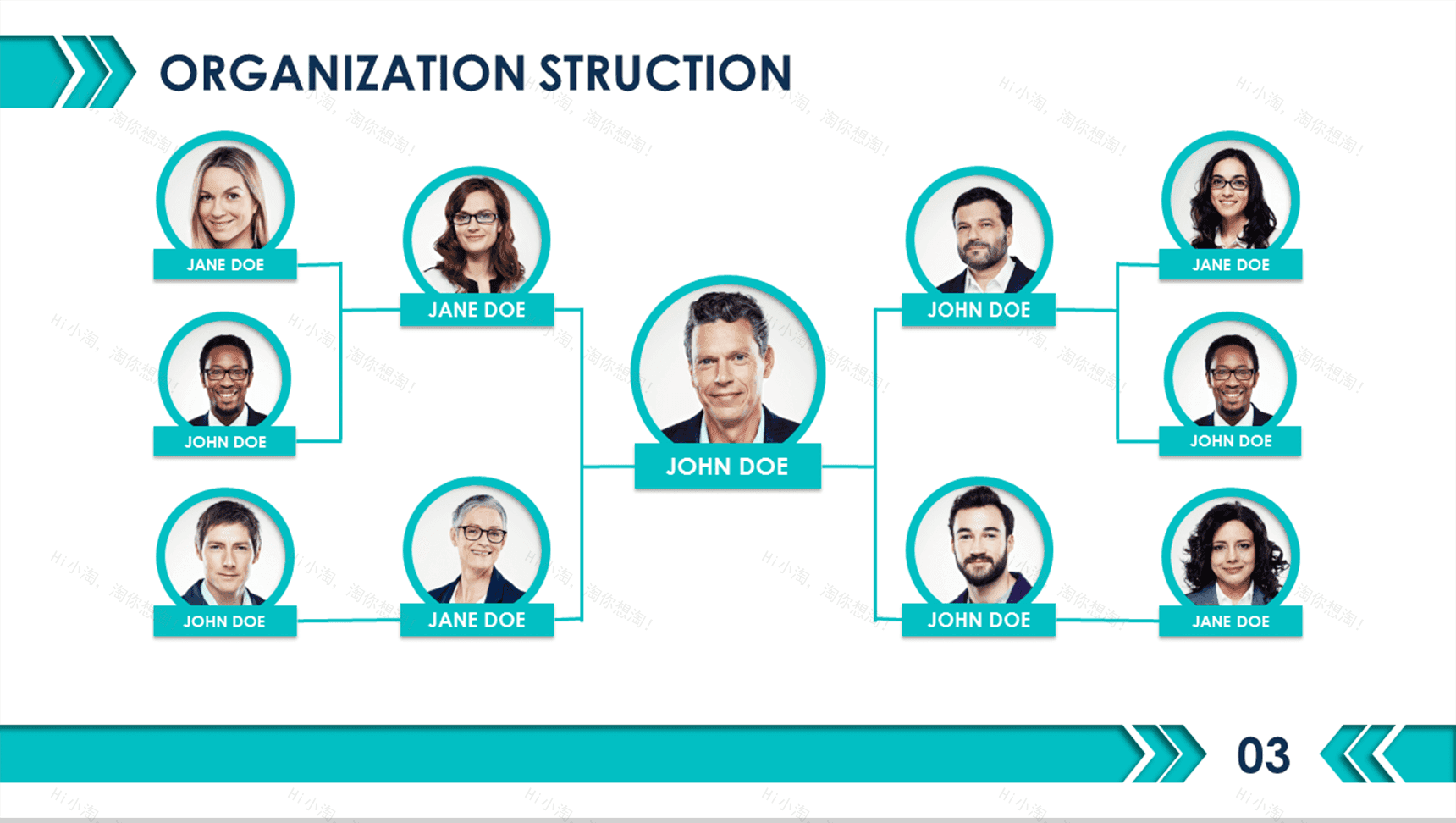 带头像公司组织结构图PPT模板-1