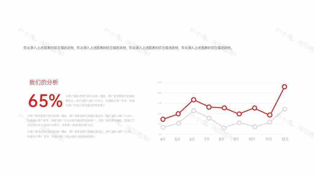 红色可编辑数据分析图表合集PPT图表模板-22