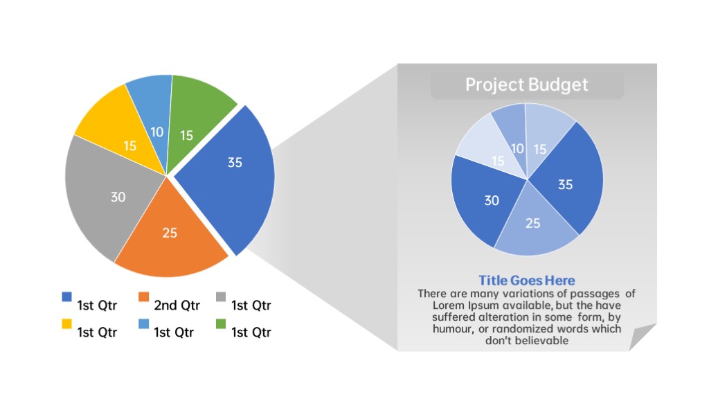 产品数据对比饼状图PPT模板