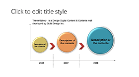 递增关系时间轴PPT图表模板