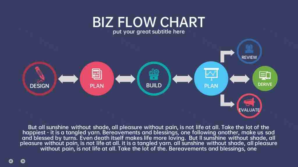 精美扁平化图表合集数据展示商务汇报PPT图表模板-14