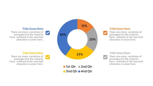 环形饼状图数据情况分析PPT模板