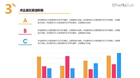 简约数据图表柱状图PPT图表模板