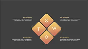 时尚简约SWOT分析PPT图表模板