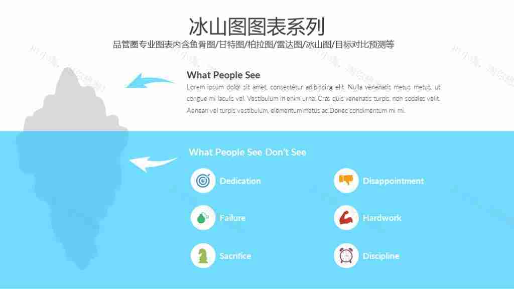 蓝色简洁目标设定对比与冰山图图表合集PPT图表模板-12